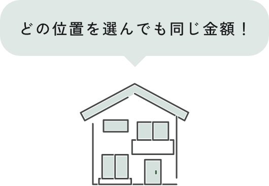 どの位置を選んでも同じ金額！