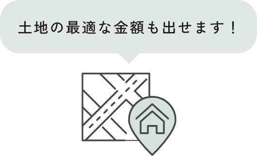 土地の最適な金額も出せます！